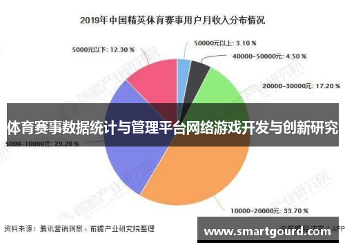 体育赛事数据统计与管理平台网络游戏开发与创新研究