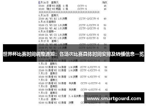 世界杯比赛时间调整通知：各场次比赛具体时间安排及转播信息一览